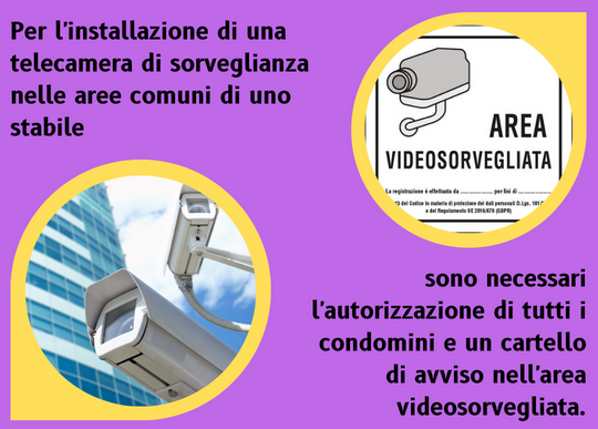 telecamera di videosorveglianza.png